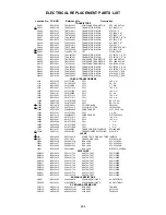 Preview for 67 page of Toshiba MD13P1C Service Manual