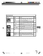 Предварительный просмотр 39 страницы Toshiba MD13Q11 Owner'S Manual