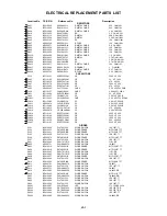 Предварительный просмотр 65 страницы Toshiba MD13Q11 Service Manual