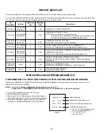 Предварительный просмотр 26 страницы Toshiba MD13Q42 Service Manual