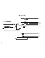 Предварительный просмотр 36 страницы Toshiba MD13Q42 Service Manual