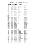 Предварительный просмотр 65 страницы Toshiba MD13Q42 Service Manual