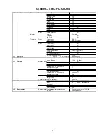 Предварительный просмотр 16 страницы Toshiba MD14F11 Service Manual