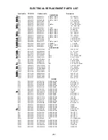 Предварительный просмотр 65 страницы Toshiba MD14F11 Service Manual