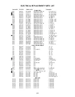 Предварительный просмотр 67 страницы Toshiba MD14F11 Service Manual