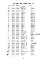 Предварительный просмотр 68 страницы Toshiba MD14F11 Service Manual