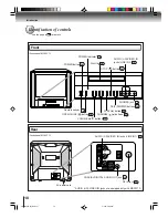 Предварительный просмотр 10 страницы Toshiba MD14F12 Owner'S Manual