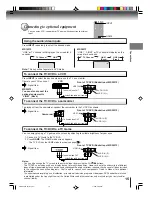 Предварительный просмотр 15 страницы Toshiba MD14F12 Owner'S Manual