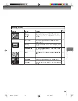 Предварительный просмотр 39 страницы Toshiba MD14F12 Owner'S Manual