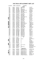 Предварительный просмотр 66 страницы Toshiba MD14F12 Service Manual