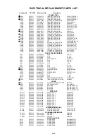 Предварительный просмотр 67 страницы Toshiba MD14F12 Service Manual