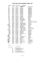 Предварительный просмотр 68 страницы Toshiba MD14F12 Service Manual