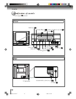 Предварительный просмотр 10 страницы Toshiba MD14F51 Owner'S Manual