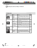 Предварительный просмотр 40 страницы Toshiba MD14F51 Owner'S Manual