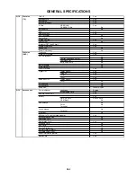 Предварительный просмотр 15 страницы Toshiba MD14F51 Service Manual