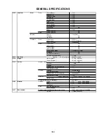 Предварительный просмотр 16 страницы Toshiba MD14F51 Service Manual