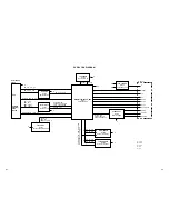 Предварительный просмотр 34 страницы Toshiba MD14F51 Service Manual