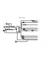 Предварительный просмотр 36 страницы Toshiba MD14F51 Service Manual