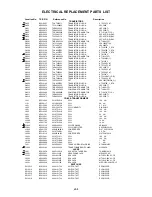 Предварительный просмотр 67 страницы Toshiba MD14F51 Service Manual