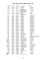 Предварительный просмотр 68 страницы Toshiba MD14F51 Service Manual