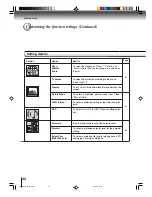 Preview for 42 page of Toshiba MD14F52 Owner'S Manual