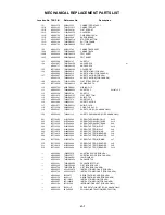 Предварительный просмотр 61 страницы Toshiba MD14FN1R Service Manual