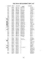 Предварительный просмотр 64 страницы Toshiba MD14FN1R Service Manual