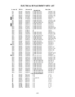 Предварительный просмотр 65 страницы Toshiba MD14FN1R Service Manual