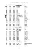 Предварительный просмотр 66 страницы Toshiba MD14FN1R Service Manual