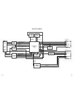 Предварительный просмотр 32 страницы Toshiba MD14FP1C Service Manual