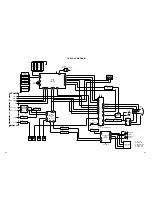 Предварительный просмотр 33 страницы Toshiba MD14FP1C Service Manual