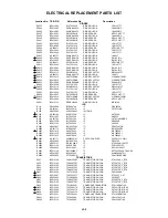 Предварительный просмотр 64 страницы Toshiba MD14FP1C Service Manual