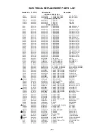 Предварительный просмотр 66 страницы Toshiba MD14FP1C Service Manual