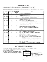 Предварительный просмотр 29 страницы Toshiba MD19N1/R Service Manual