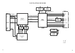 Предварительный просмотр 37 страницы Toshiba MD19N1/R Service Manual