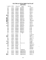 Предварительный просмотр 72 страницы Toshiba MD19N1/R Service Manual