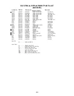 Предварительный просмотр 75 страницы Toshiba MD19N1/R Service Manual