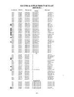 Предварительный просмотр 77 страницы Toshiba MD19N1/R Service Manual