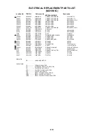 Предварительный просмотр 80 страницы Toshiba MD19N1/R Service Manual