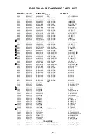 Предварительный просмотр 63 страницы Toshiba MD19N1 Service Manual