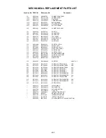 Preview for 61 page of Toshiba MD19N3 Service Manual