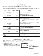 Предварительный просмотр 32 страницы Toshiba MD20F51 Service Manual