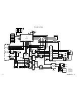 Предварительный просмотр 41 страницы Toshiba MD20F51 Service Manual