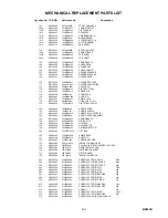 Предварительный просмотр 69 страницы Toshiba MD20F51 Service Manual