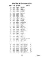 Предварительный просмотр 70 страницы Toshiba MD20F51 Service Manual