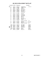 Предварительный просмотр 71 страницы Toshiba MD20F51 Service Manual