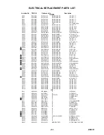 Предварительный просмотр 73 страницы Toshiba MD20F51 Service Manual