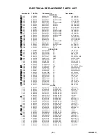 Предварительный просмотр 77 страницы Toshiba MD20F51 Service Manual