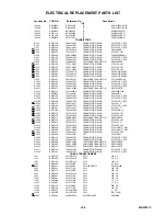 Предварительный просмотр 79 страницы Toshiba MD20F51 Service Manual