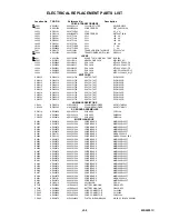 Предварительный просмотр 80 страницы Toshiba MD20F51 Service Manual